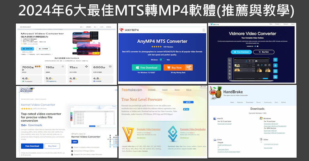  2026  年 6 大最佳 MTS 轉 MP4 軟體【推薦與教學】