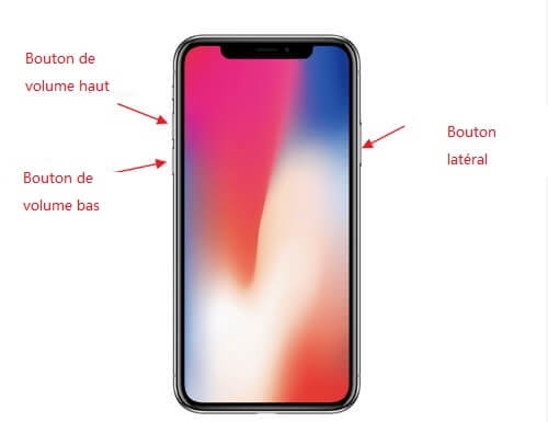 redémarrage forcé de l'iPhone pour réparer le problème touch id