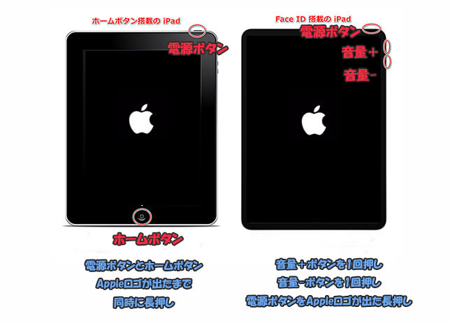 iPad 強制再起動