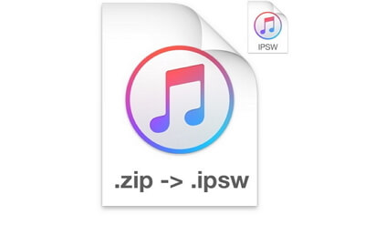 Comment télécharger et installer un fichier IPSW sur iPhone sans iTunes