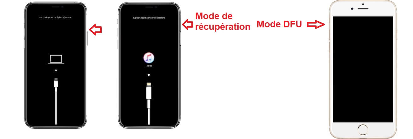 différence entre mode de récupération et mode DFU