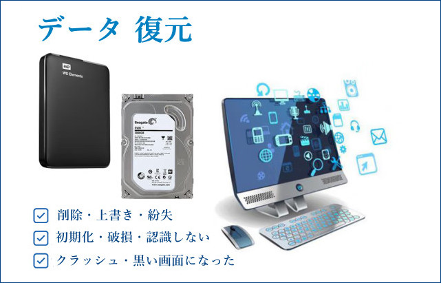 最強データ復旧ソフト