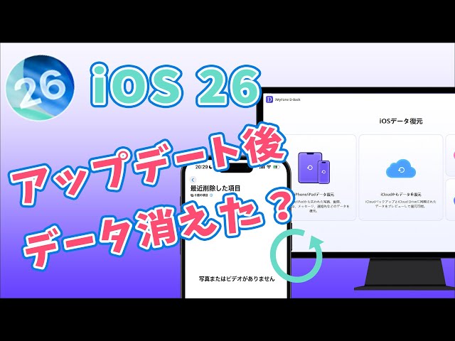 D-Back iPhoneデータ復元
