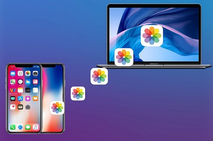 transfer photos from iPhone to macOS Catalina