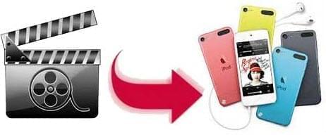 convert video to iPod
