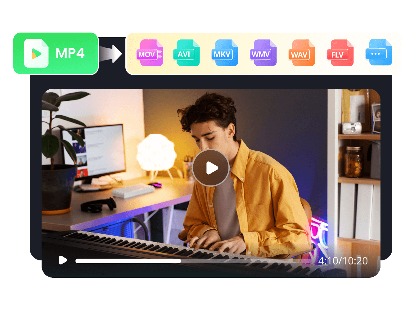 動画フォーマット変換