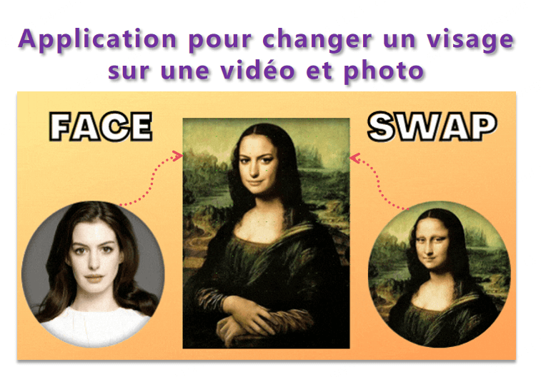 Top 7 applications de Face Swap IA gratuites en ligne (pour changer un visage sur des vidéos et photos)
