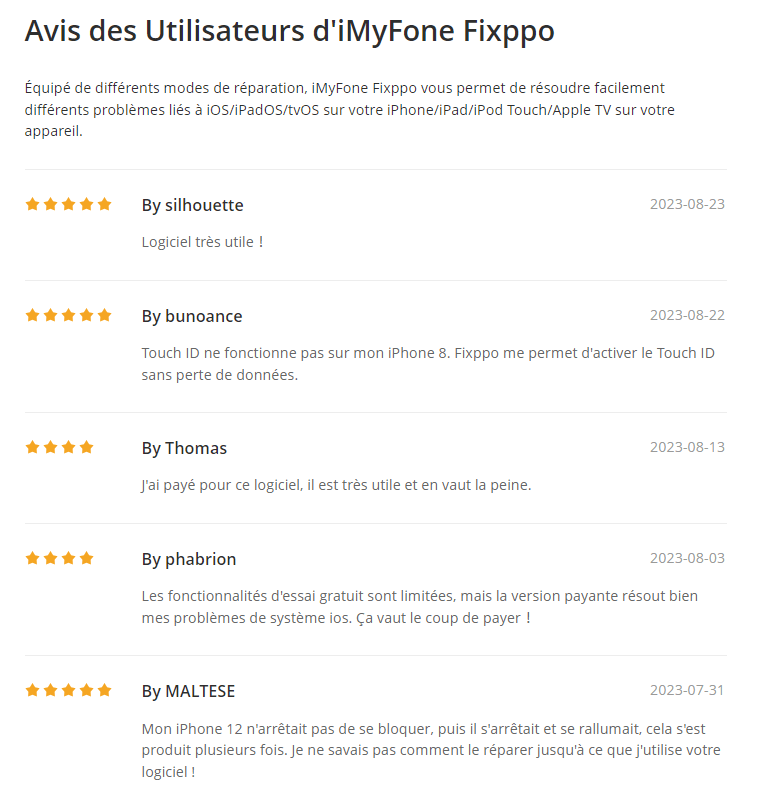 Fixppo avis d'utilisateur
