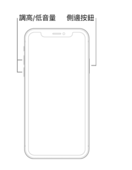 強制重新啟動iPhone 12