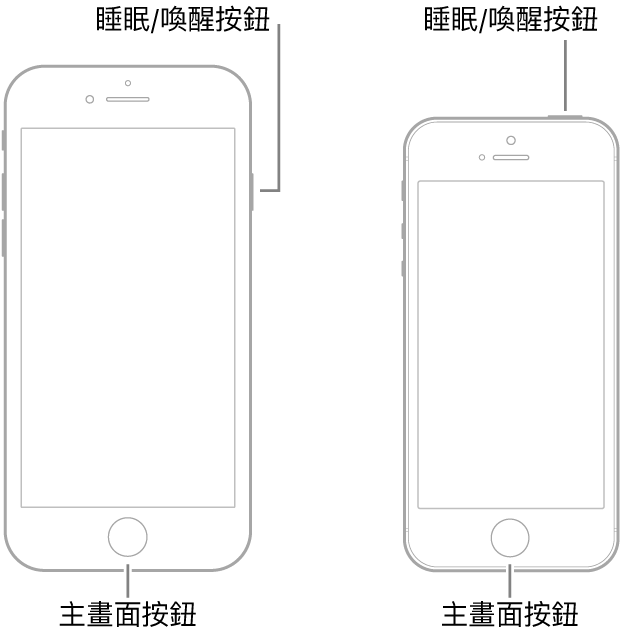 強制重新啟動iPhone 6s