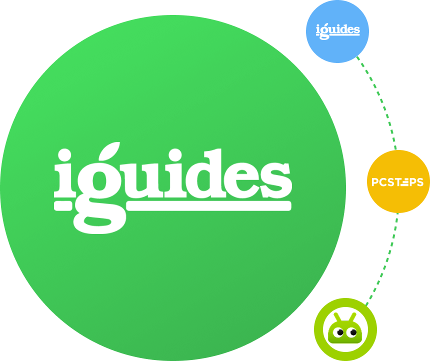 iguides