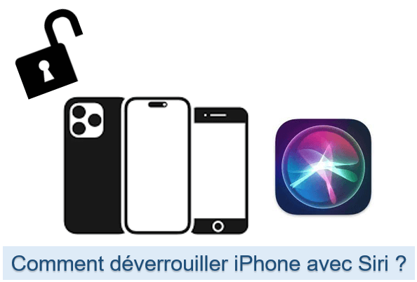 Comment déverrouiller iPhone avec Siri ?