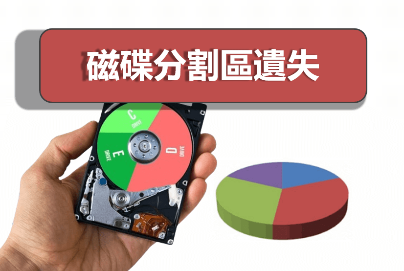 [2025] 磁碟分割遺失：修復磁碟分割區 4 個方法