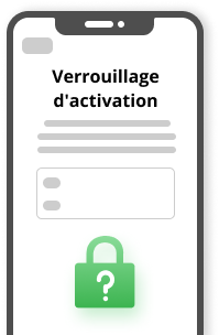 mot de passe de verrouillage d'activation oublié