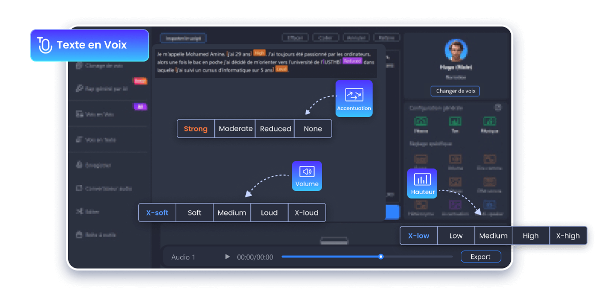 synthèse vocale-img