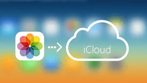 [Truco 2025] Cómo recuperar fotos de iCloud con/sin respaldo